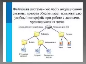 Как работает поиск файлов в операционной системе Windows